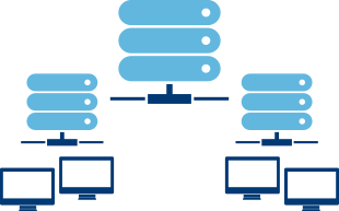 DOMAIN SET UP & NETWORK CENTRALIZATION